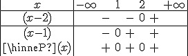 \begin{tabular}{|c|ccccccc||}x&-\infty&&1&&2&&+\infty\\\hline(x-2)&&-&&-&0&+\\\hline(x-1)&&-&0&+&&+\\\hlineP(x)&&+&0&+&0&+\\\end{tabular}